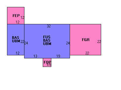 Building Layout