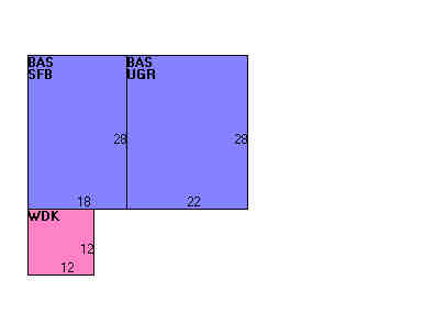 Building Layout
