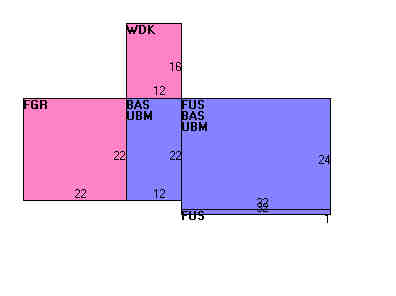 Building Layout