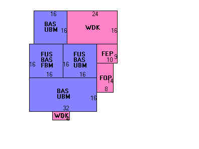 Building Layout