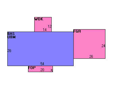 Building Layout