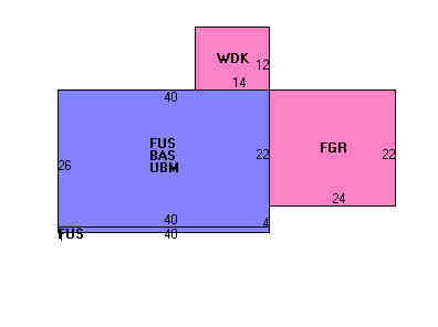 Building Layout