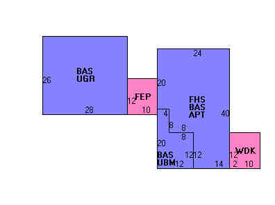 Building Layout