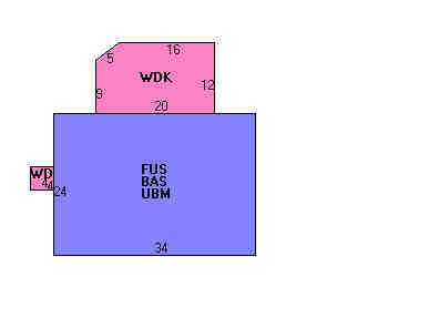 Building Layout