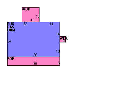 Building Layout