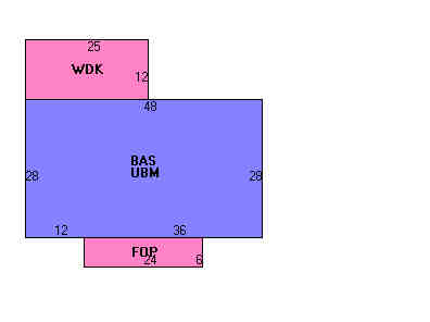 Building Layout