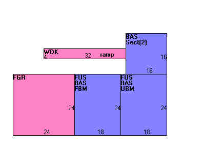 Building Layout