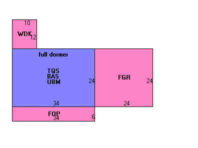 Building Layout