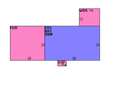 Building Layout