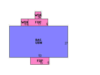 Building Layout