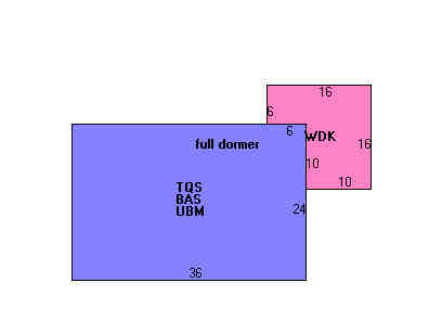 Building Layout