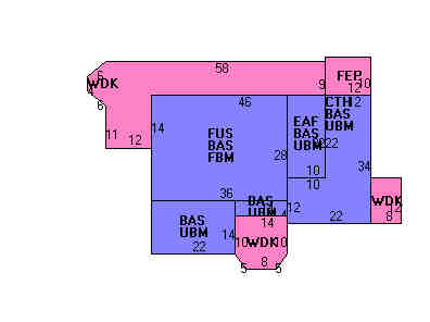 Building Layout