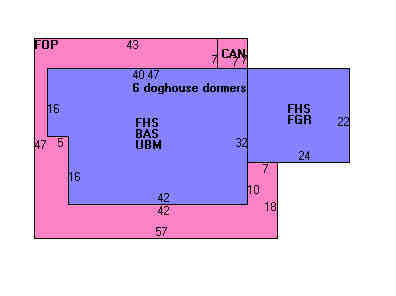 Building Layout