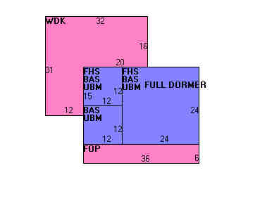 Building Layout