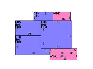 Building Layout