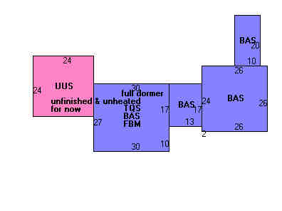 Building Layout