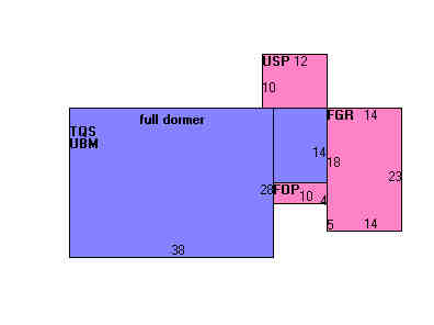 Building Layout