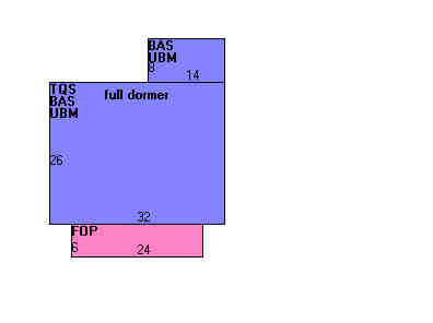 Building Layout
