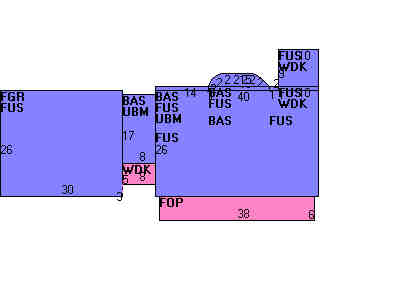 Building Layout