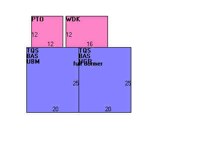 Building Layout