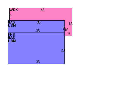 Building Layout
