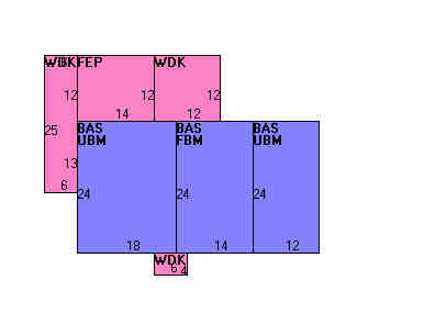 Building Layout