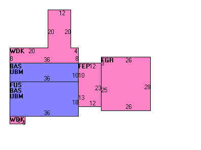 Building Layout