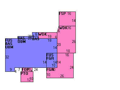 Building Layout