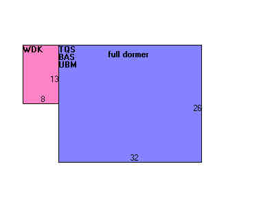 Building Layout
