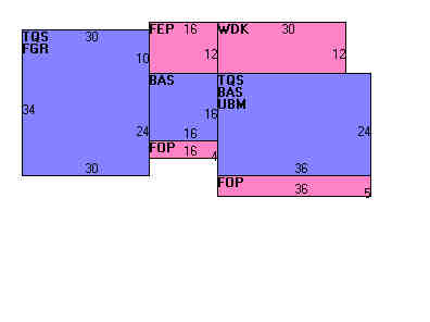 Building Layout
