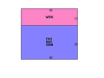 Building Layout
