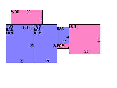 Building Layout