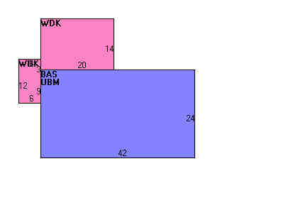 Building Layout