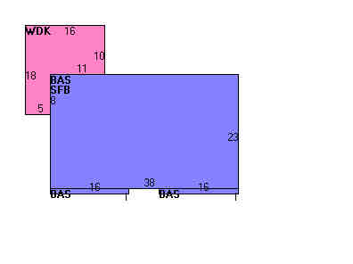 Building Layout