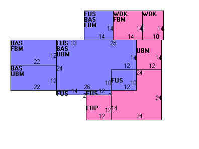 Building Layout