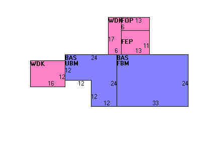Building Layout