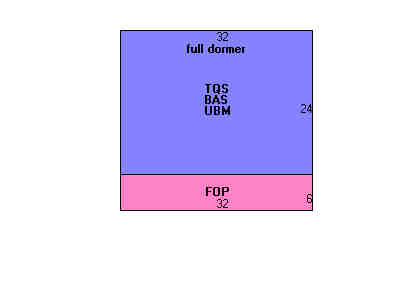Building Layout