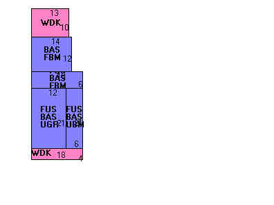 Building Layout