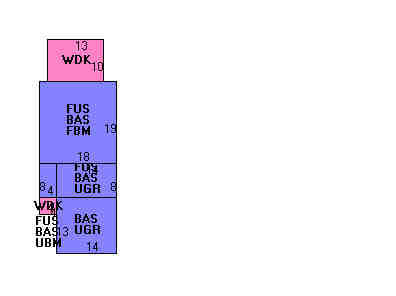 Building Layout