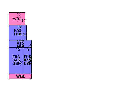Building Layout