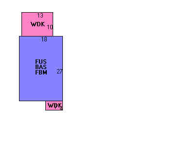 Building Layout