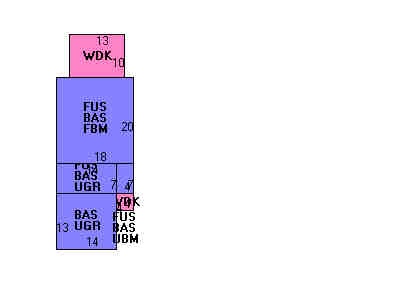 Building Layout