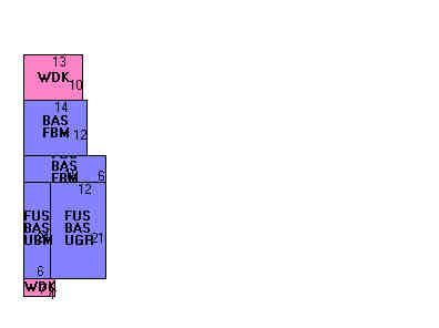Building Layout