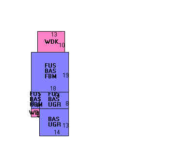 Building Layout