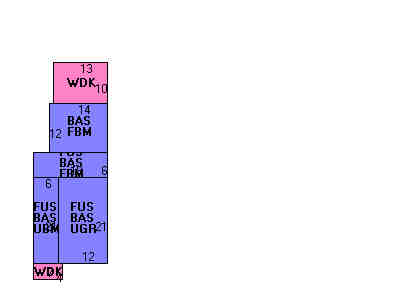 Building Layout