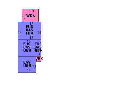 Building Layout