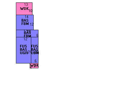 Building Layout