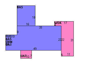 Building Layout