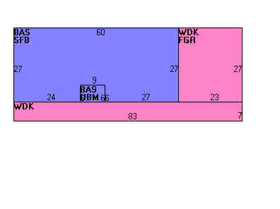Building Layout