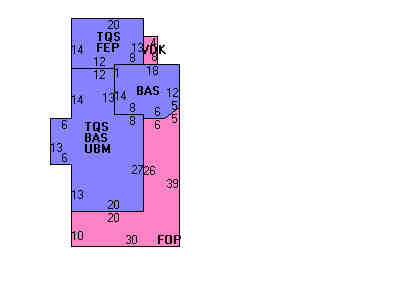 Building Layout